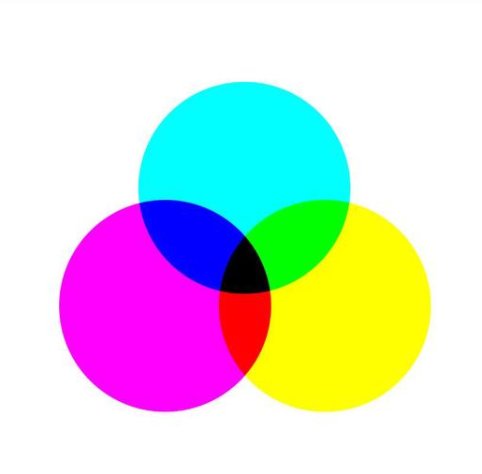 The difference between CMY and RGB moving head light!