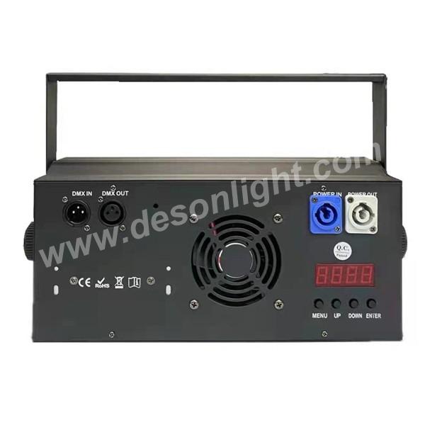 2 eyes 200W LED Audience Cob Blinder