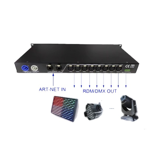 Art-Net to DMX512/RDM 8-Port Expander 